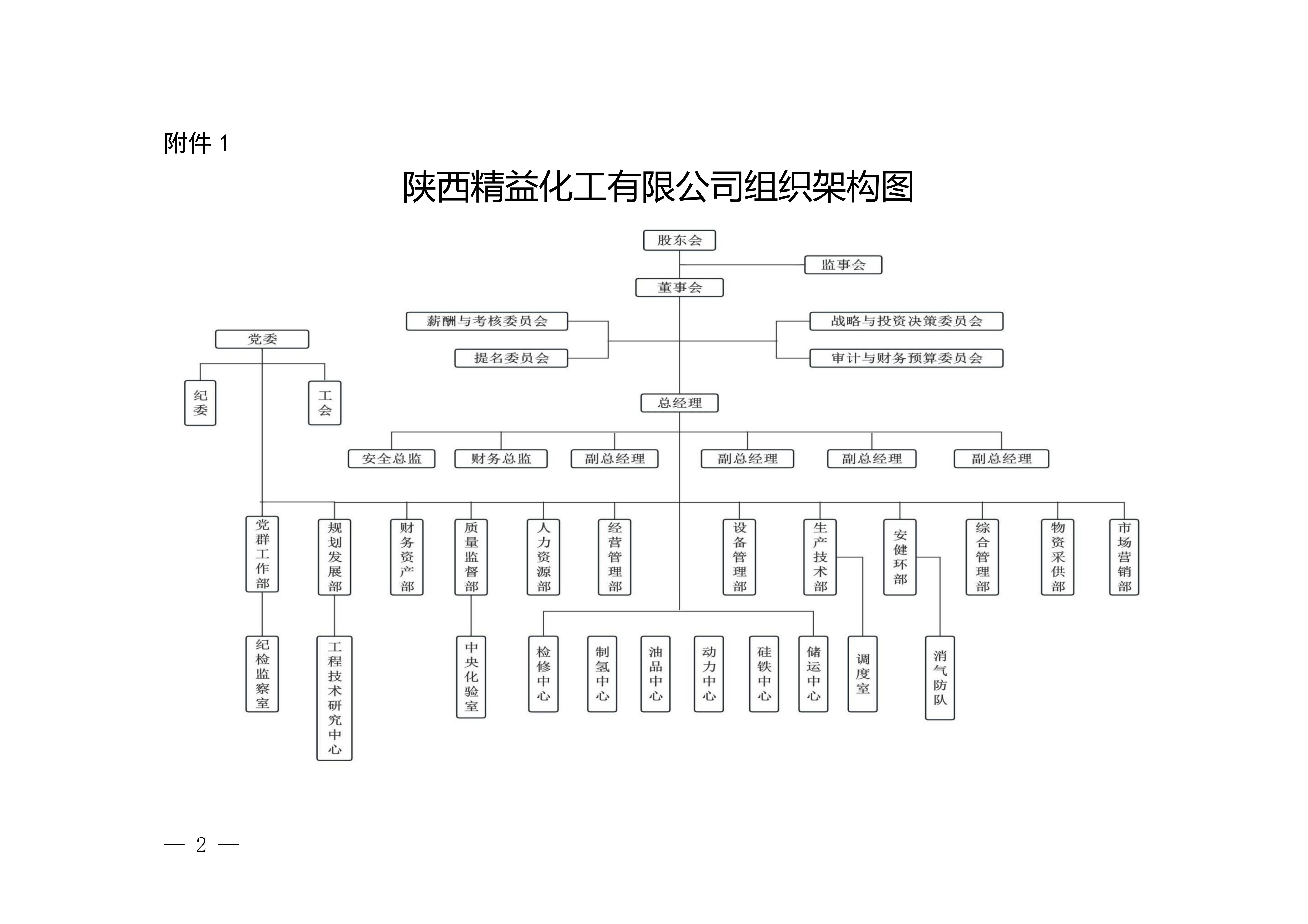 日韩在线观看|日韩欧美精品无码视频无限公司构造架构图.jpg
